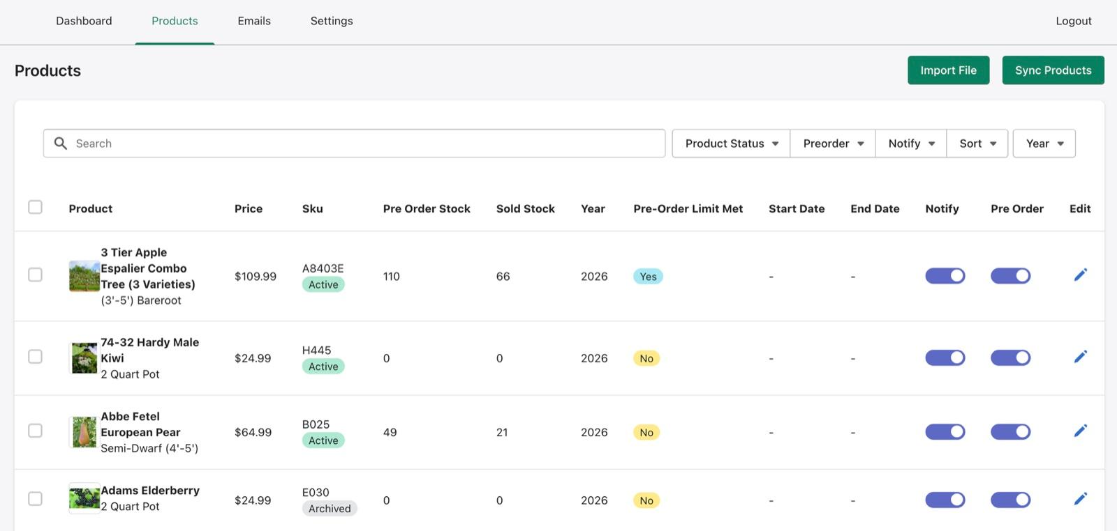 Products screen of the pre-order app, a table of fruit trees with columns for price, SKU, pre-order stock, sold stock, year, pre-order limit met, start date, end date and notify and pre-order switches